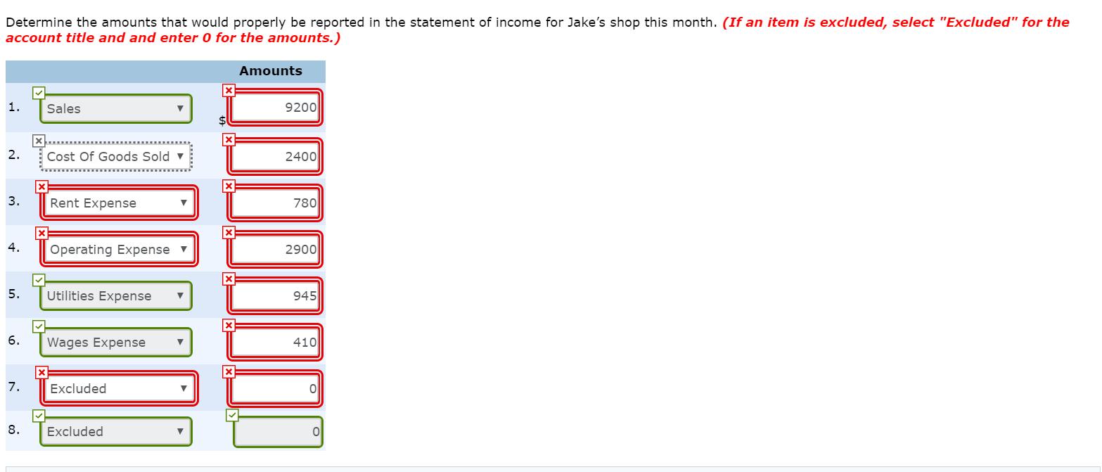 Determine the amounts that would properly be reported in the statement of income for Jakes shop this month. (If an item is e