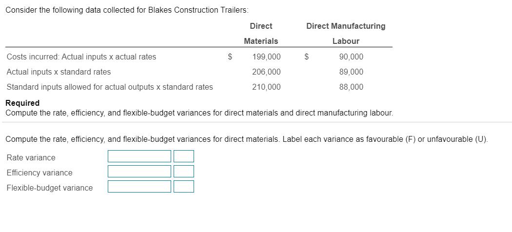 Consider the following data collected for Blakes Construction Trailers: Direct Direct Manufacturing Materials Labour Costs in
