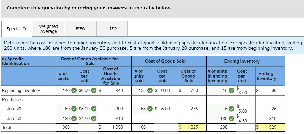Complete this question by entering your answers in the tabs below. Weighted Average Specific Id FIFO LIFO Determine the cost
