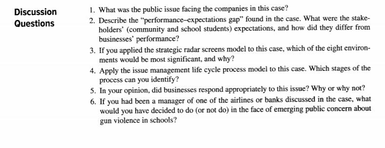 Discussion Questions 1. What was the public issue facing the companies in this case? 2. Describe the performance-expectation