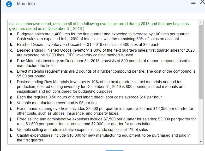 i More Info - (Unless otherwise noted, assume all of the following events occurred during 2018 and that any balances given ar