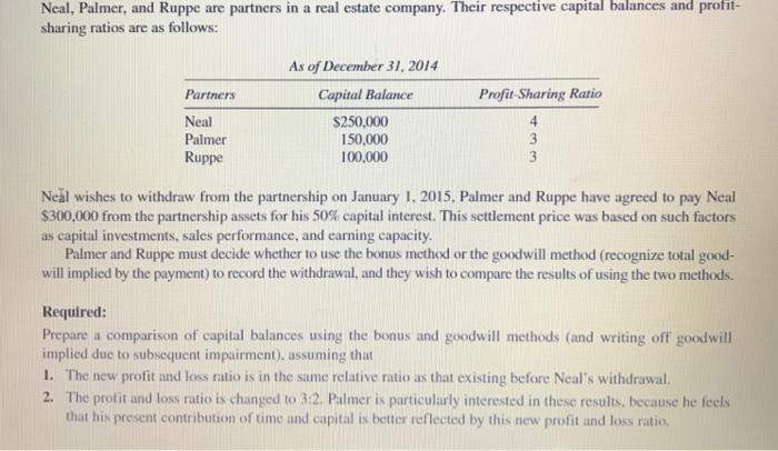 Neal, Palmer, and Ruppe are partners in a real estate company. Their respective capital balances and profit- sharing ratios a