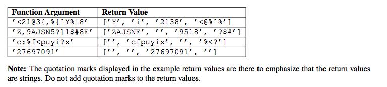 Function ArgumentReturn Value ,<2 1@ 3 { , % { ^YS18, | [,Y, , ,ǐ,, ,2138, , ,<@s^%,] 27697091 [,, 27697091, ] Note: The
