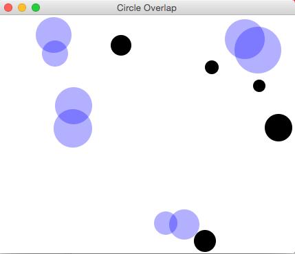 Circle Overlap