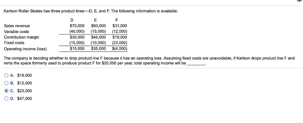 Karlson Roller Skates has three product lines—D, E, and F. The following information is available: F Sales revenue Variable c