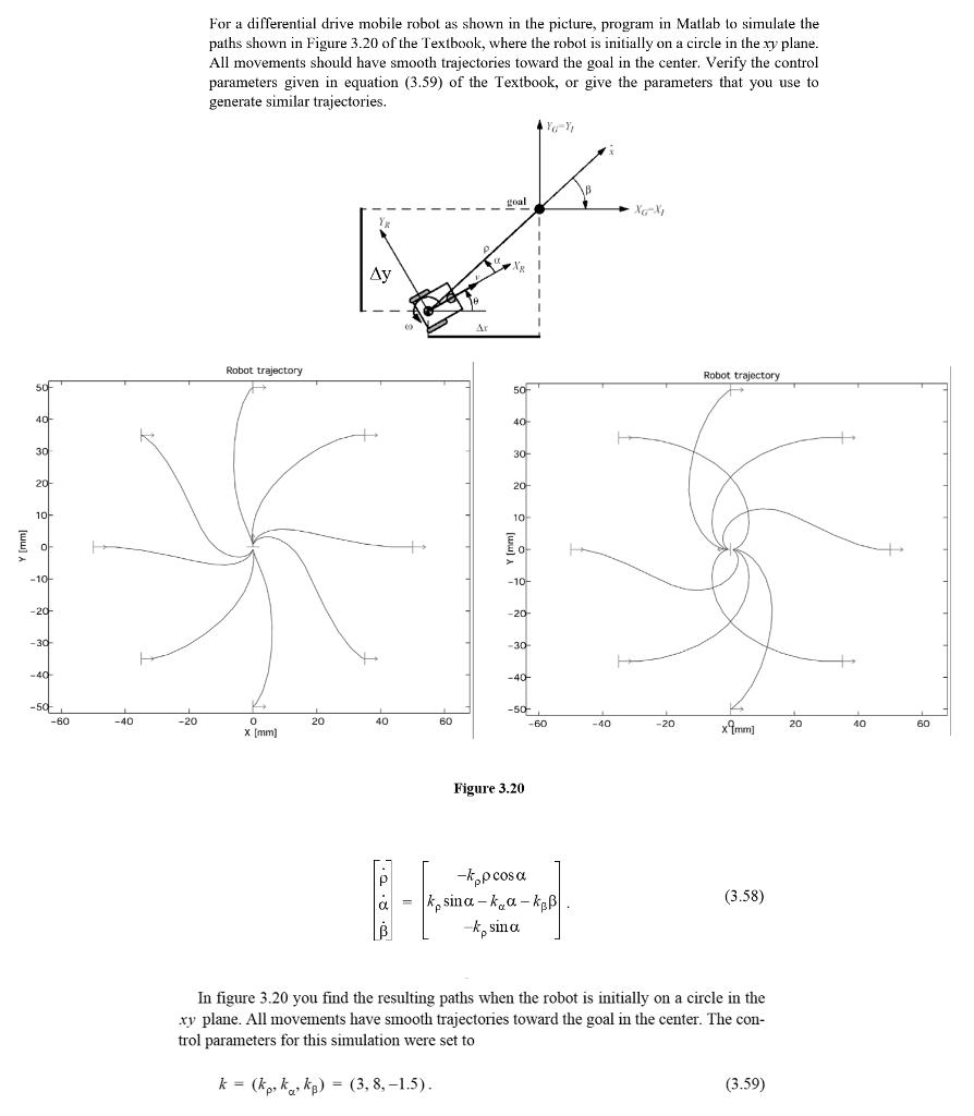 For a differential drive mobile robot as shown in the picture, program in Matlab to simulate the paths shown in Figure 3.20 of the Textbook, where the robot is initially on a circle in the xy plane All movements should have smooth trajectories toward the goal in the center. Verify the control parameters given in equation (3.59) of the Textbook, or give the parameters that you use to generate similar trajectories. Robot trajectory Robot trajectory 0 x [mm] -20 20 40 60 40 20 40 60 x Imm 20 Figure 3.20 (3.58) In figure 3.20 you find the resulting paths when the robot is initially on a circle in the xy plane. All movements have smooth trajectories toward the goal in the center. The con- trol parameters for this simulation were set to k -(kp, kc,kp) - (3, 8,-1.5) (3.59)