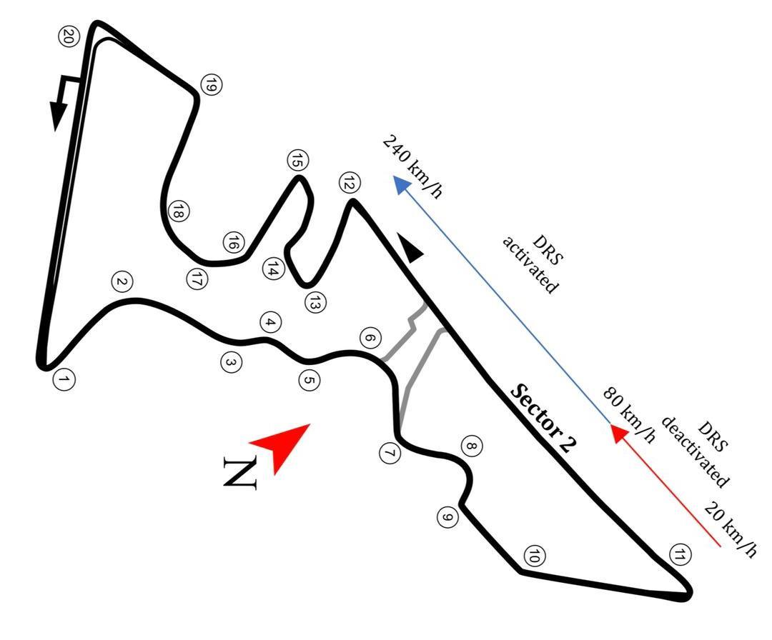 DRS deactivated 80 km/h 20 km/h DRS Sector 2 activated 240 km/h ©12 N18 220 1