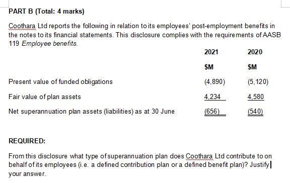 PART B (Total: 4 marks) Coothara Ltd reports the following in relation to its employees post-employment benefits in the note
