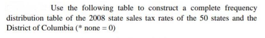 Use the following table to construct a complete frequency distribution table of
