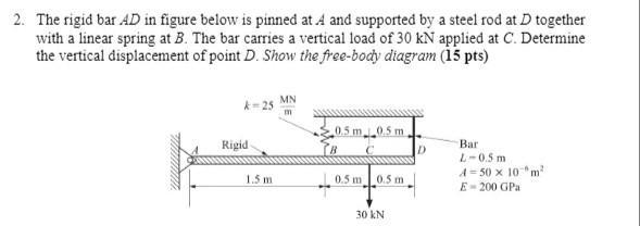 2. The rigid bar AD in figure below is pinned at A and supported by a steel rod at D together with a linear spring at B. The