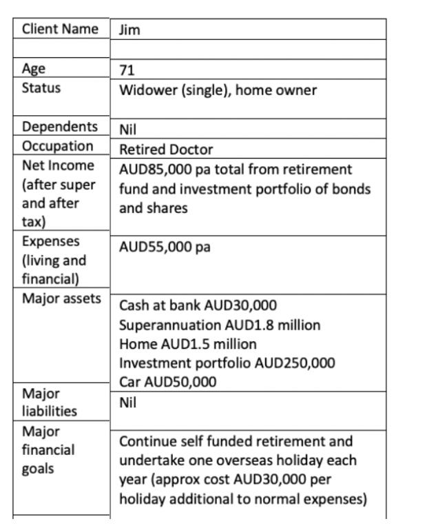 Client Name Jim Age Status 71 Widower (single), home owner Dependents Nil Occupation Retired Doctor Net Income AUD85,000 pa t