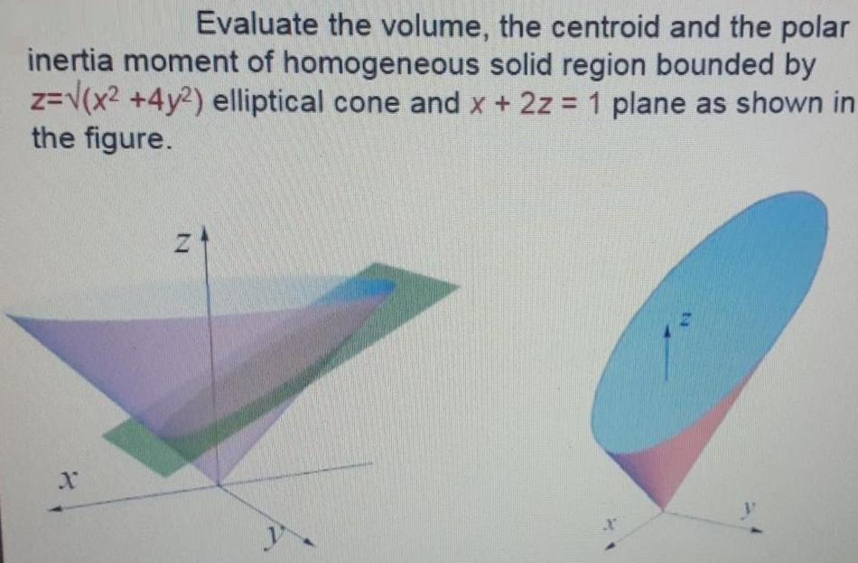 Evaluate the volume, the centroid and the polar inertia moment of homogeneous