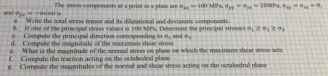The stress components at a point in a plate are o,x =-100