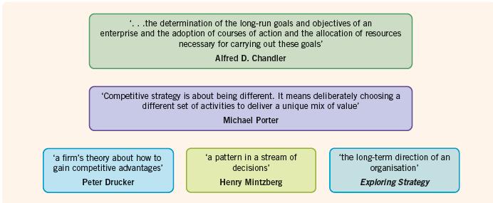 '..the determination of the long-run goals and objectives of an enterprise and the adoption of courses of action and the