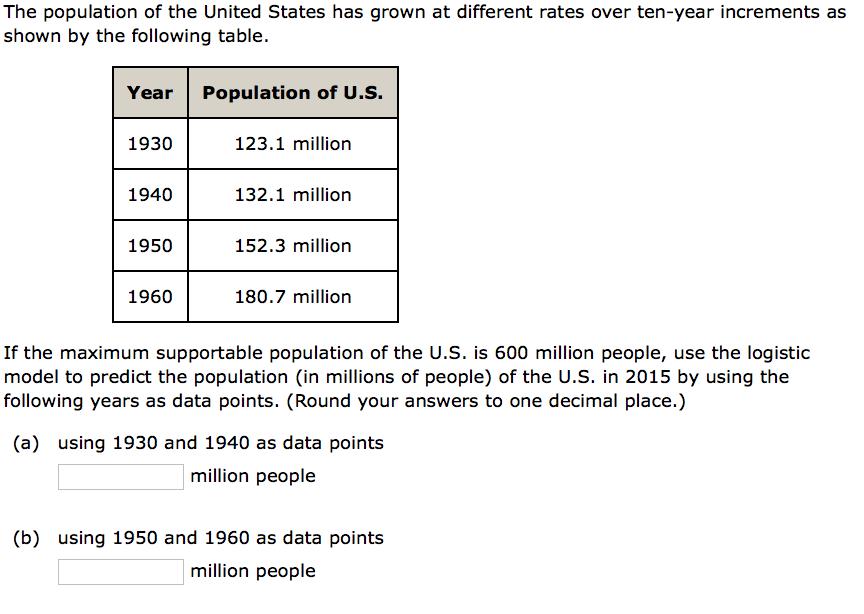 The population of the United States has grown at different rates over ten-year increments as shown by the following table. Year Population of U.S 1930 1940 123.1 million 132.1 million 1950 152.3 million 1960 180.7 million If the maximum supportable population of the U.S. is 600 million people, use the logistic model to predict the population (in millions of people) of the U.S. in 2015 by using the following years as data points. (Round your answers to one decimal place.) (a) using 1930 and 1940 as data points million people (b) using 1950 and 1960 as data points million people