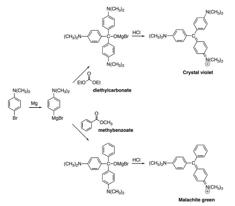 N(CH3)2 N(CH3)2 HCI r (CH3)2N (CH3)2N N(CH3)2 N(CH3)2 Crystal violet N(CH3)2 N(CH3)2 diethylcarbonate Mg MgBr OCH3 methybenzo