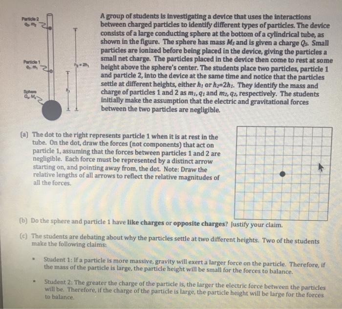 Particle 2 Parte 1 A group of students is investigating a device that uses the interactions between charged particles to iden