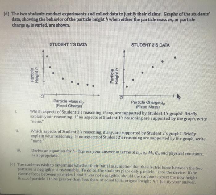 (d) The two students conduct experiments and collect data to justify their claims. Graphs of the students data, showing the b