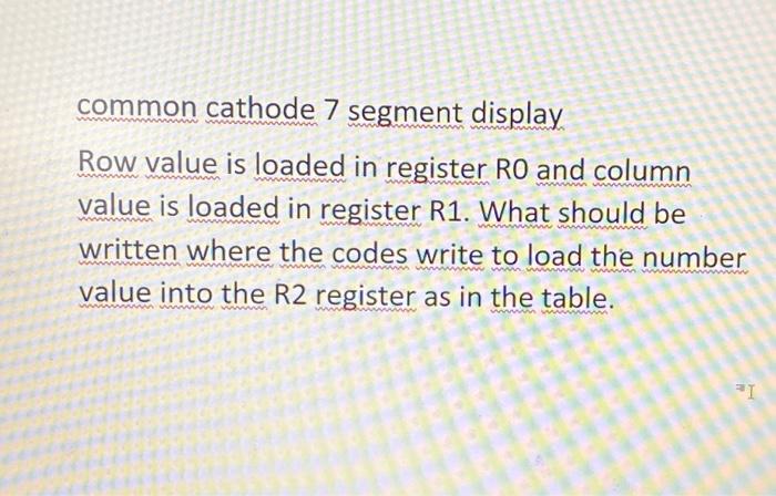 common cathode 7 segment display Row value is loaded in register RO and column value is loaded in register R1. What should be