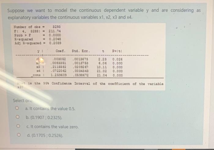 Suppose we want to model the continuous dependent variable y and are considering as explanatory variables the continuous vari