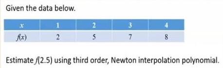 Given the data below. 1 2 2 5 3 7 8 Estimate /(2.5) using third order, Newton interpolation polynomial. 