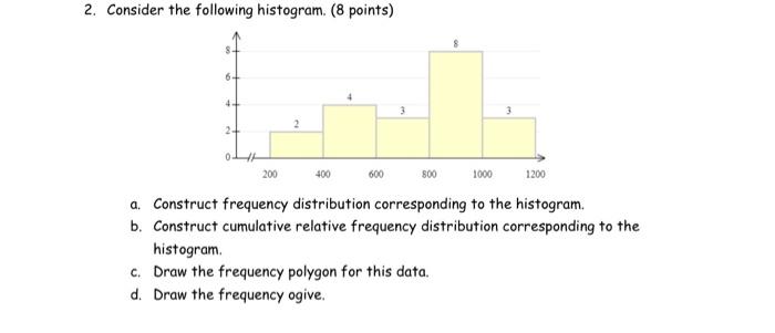 2. Consider the following histogram. (8 points) 4+ 200 400 600 800 1000 1200 a. Construct frequency distribution correspondin
