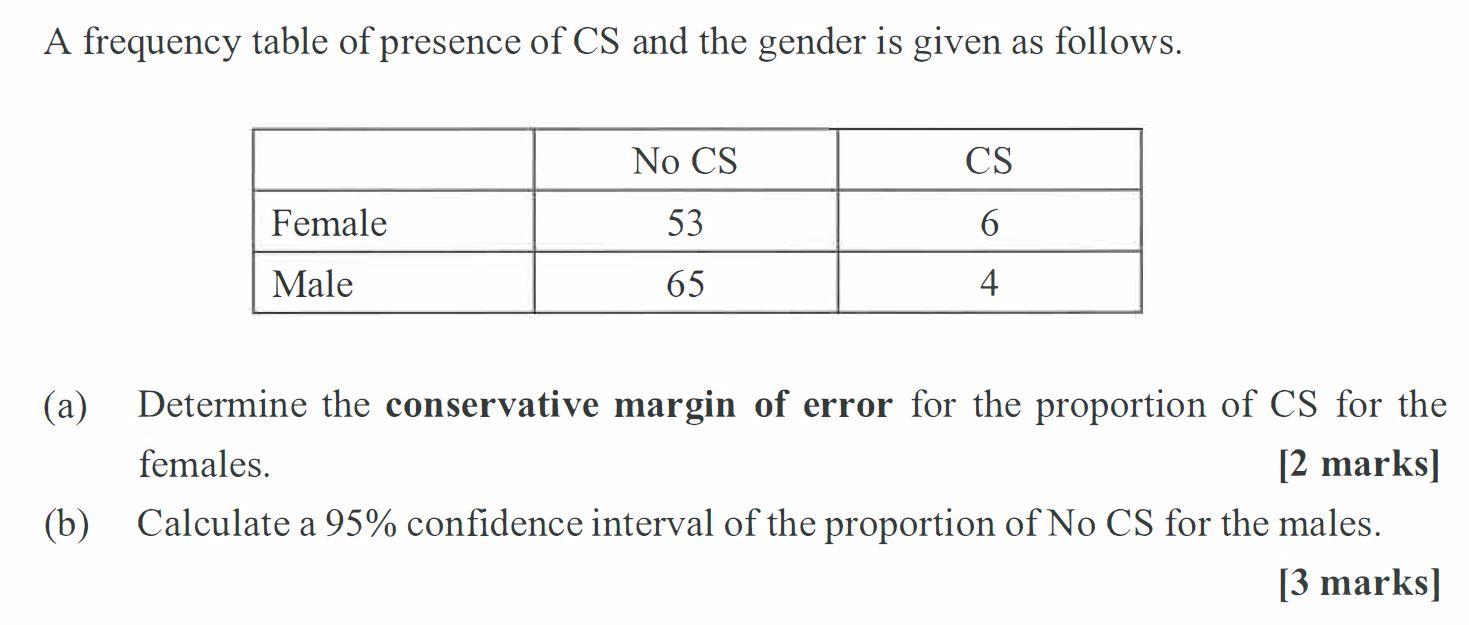 A frequency table of presence of CS and the gender is given as follows. No CS CS Female 53 6 Male 65 4 (a) Determine the cons