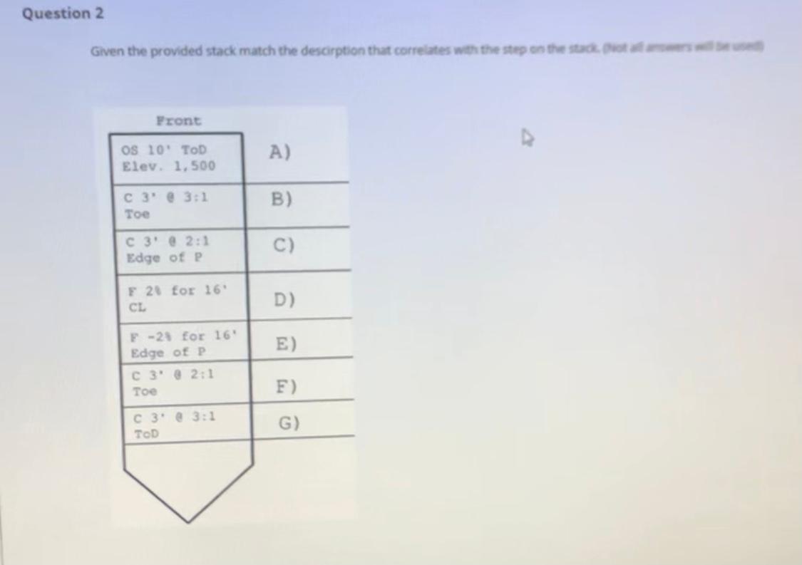 Question 2 Given the provided stack match the descirption that correlates with the step on the stad. Front OS 10 TOD Elev. 1.