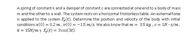 A spring of constant k and a damper of constant care connected at one end to a body of mass m and the otherto a wall. The sys