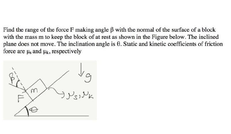 Find the range of the force F making angle ? with the normal of the surface of a block with the mass m to keep the block of a