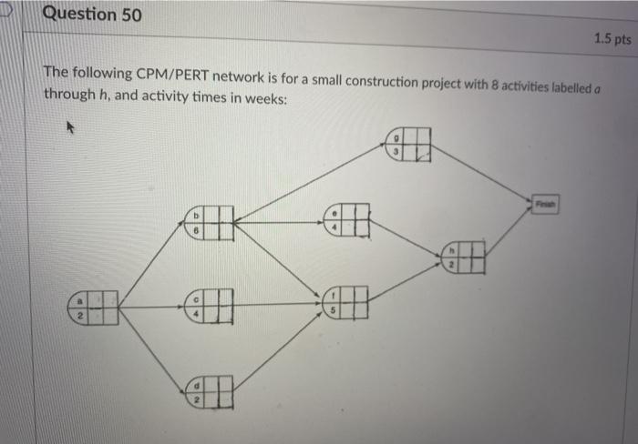 Question 50 1.5 pts The following CPM/PERT network is for a small construction project with 8 activities labelled a through h