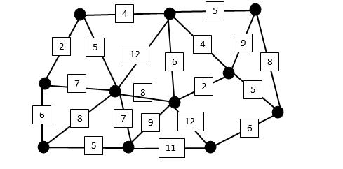 2 00 8 5 5 4 7 12 9 6 11 12