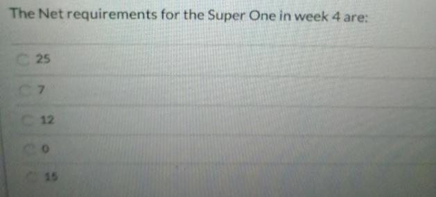 The Net requirements for the Super One in week 4 are: C