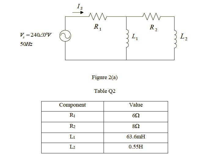 Is M w R R2 1 V=24020ºV 50Hz L L Figure 2(a) Table Q2 Component Value R1 6Ω R2 892 Li 63.6mH L2 0.55H