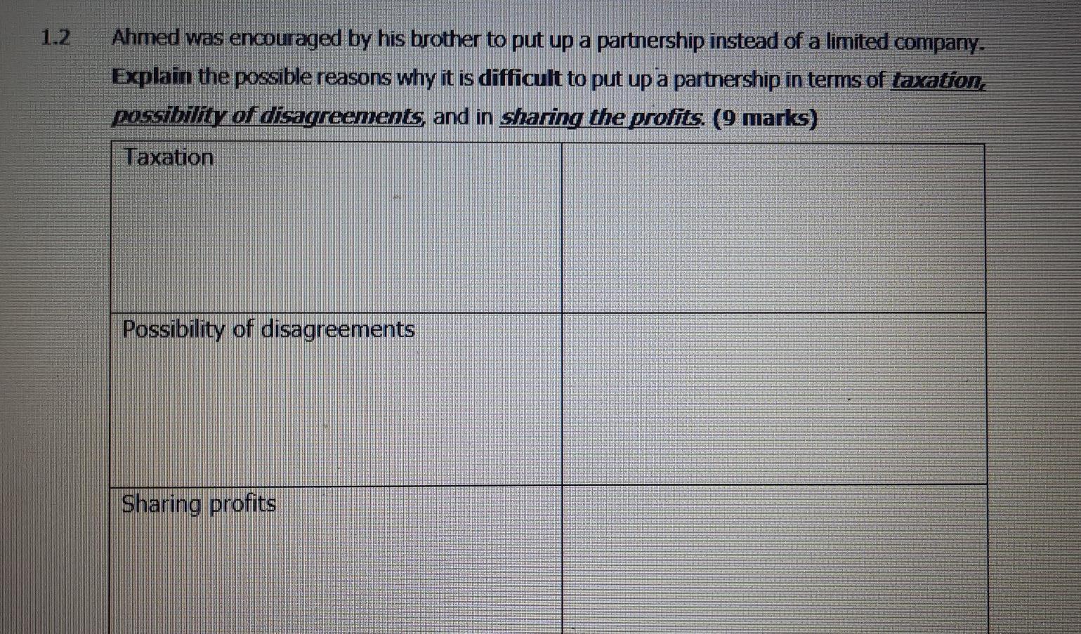 1.2 Ahmed was encouraged by his brother to put up a partnership instead of a limited company. Explain the possible reasons wh