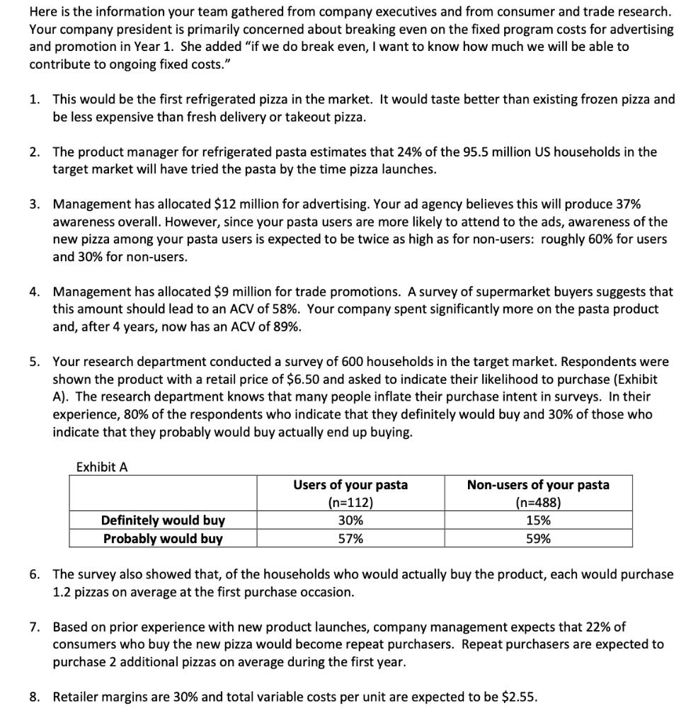 Here is the information your team gathered from company executives and from consumer and trade research. Your company preside