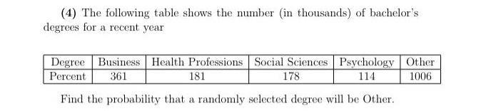 (4) The following table shows the number in thousands) of bachelors degrees for a recent year Degree Business Health Profess