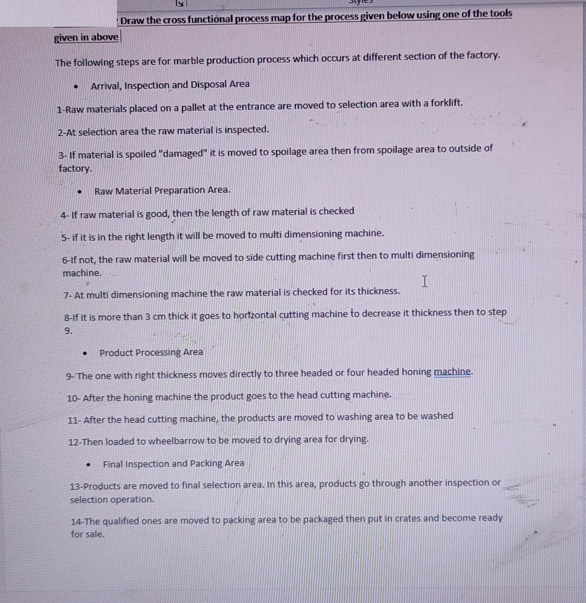 Draw the cross functional process map for the process given below using