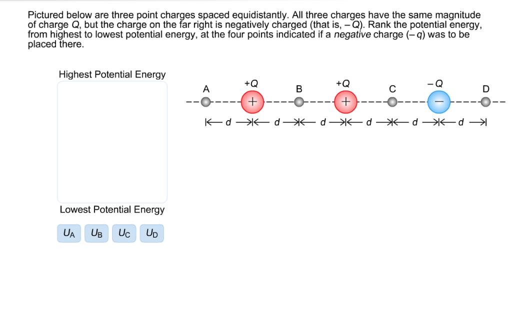 Pictured below are three point charges spaced equidistantly. All three charges have the same magnitude of charge Q, but the charge on the far right is negatively charged (that is, -Q). Rank the potential energy, from highest to lowest potential energy, at the four points indicated if a negative charge (q) was to be placed there Highest Potential Energy +Q +Q Lowest Potential Energy ỦAUB UcUp