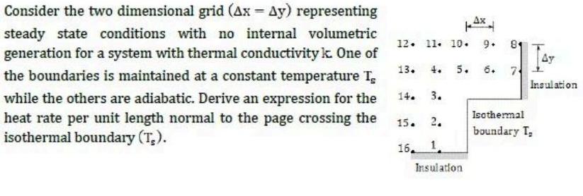 Consider the two dimensional grid (Ax = Ay) representing %3D steady state