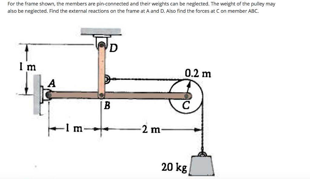 For the frame shown, the members are pin-connected and their weights can be neglected. The weight of the pulley may also be neglected. Find the external reactions on the frame at A and D. Also find the forces at Con member ABC. I m 0.2 m I m 2 m 20 kg