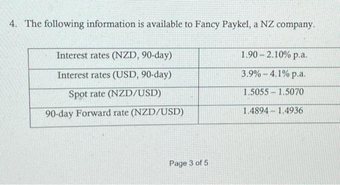 4. The following information is available to Fancy Paykel, a NZ company. Interest rates (NZD, 90-day) 1.90 - 2.10% p.a. Inter