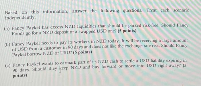 Based on this information, answer the following questions. Treat each scenario independently (a) Fancy Paykel has excess NZD