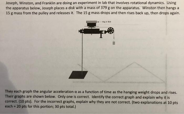 Joseph, Winston, and Franklin are doing an experiment in lab that involves rotational dynamics. Using the apparatus below, Jo