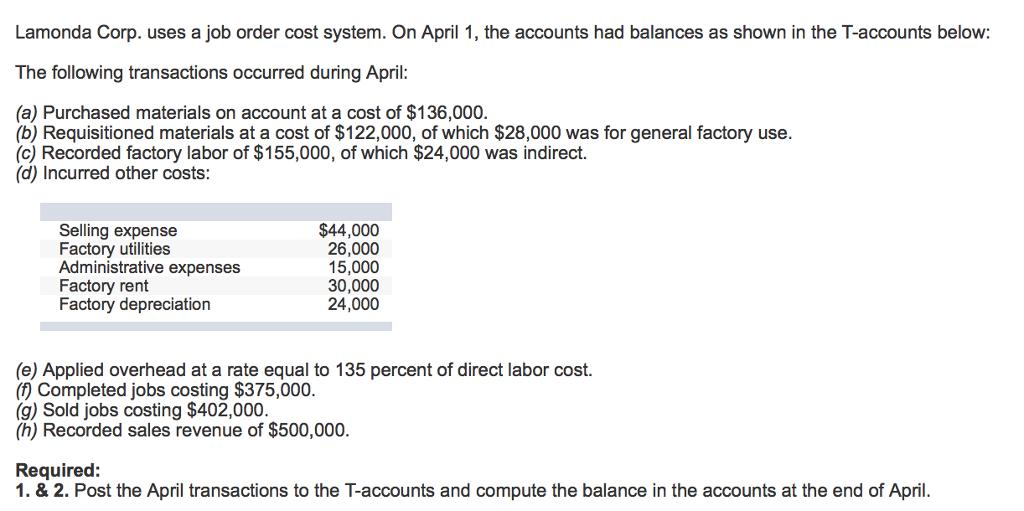 Lamonda Corp. uses a job order cost system. On April 1, the accounts had balances as shown in the T-accounts below: The following transactions occurred during April: (a) Purchased materials on account at a cost of $136,000. (b) Requisitioned materials at a cost of $122,000, of which $28,000 was for general factory use. (c) Recorded factory labor of $155,000, of which $24,000 was indirect. (d) Incurred other costs: Selling expense Factory utilities Administrative expenses Factory rent Factory depreciation $44,000 26,000 15,000 30,000 24,000 (e) Applied overhead at a rate equal to 135 percent of direct labor cost. ( Completed jobs costing $375,000. (g) Sold jobs costing $402,000 (h) Recorded sales revenue of $500,000 Required: 1. & 2. Post the April transactions to the T-accounts and compute the balance in the accounts at the end of April.