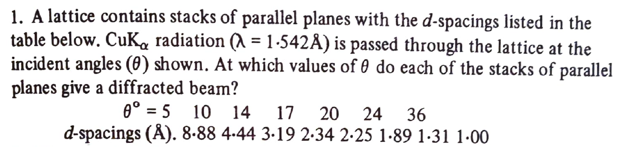 1. A lattice contains stacks of parallel planes with the d-spacings listed in the table below. Cuka radiation (a = 1.5428) is