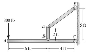 800 lb D 5 ft 1 2 ft B A 6 ft- 4 ft - 