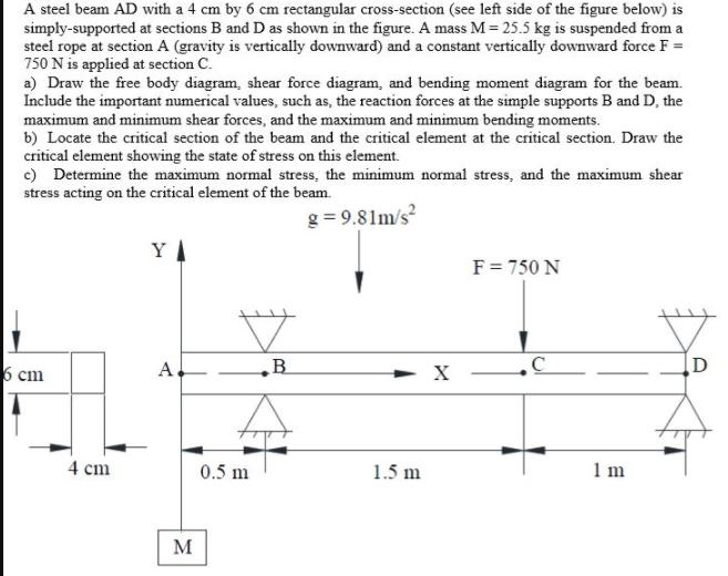 A steel beam AD with a 4 cm by 6 cm rectangular