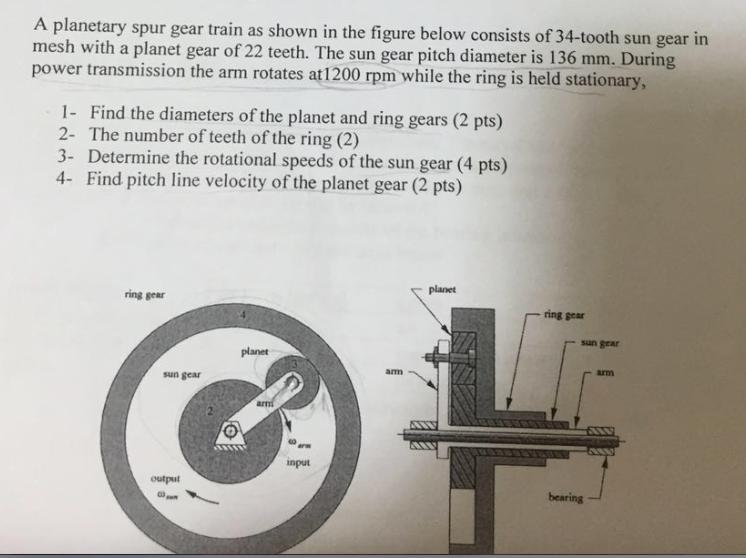 A planetary spur gear train as shown in the figure below consists of34-tooth sun gear in mesh with a planet gear of 22 teeth. The sun gear pitch diameter is 136 mm. During power transmission the arm rotates at1200 rpm while the ring is held stationary, 1- Find the diameters of the planet and ring gears (2 pts) 2- The number of teeth of the ring (2) 3- Determine the rotational speeds of the sun gear (4 pts) 4- Find pitch line velocity of the planet gear (2 pts) planet ring gear ring gear sun gear sun gear input output bearing