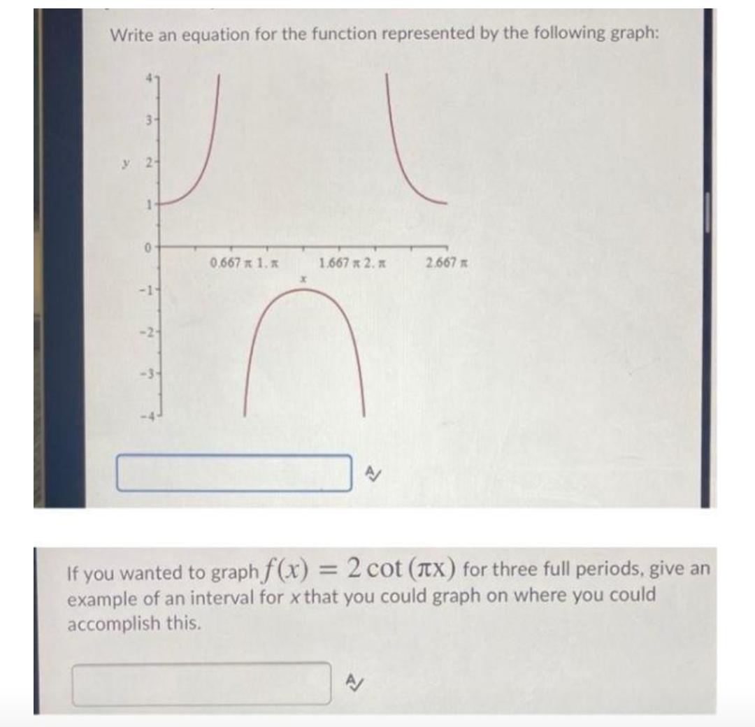Write an equation for the function represented by the following graph: 3-